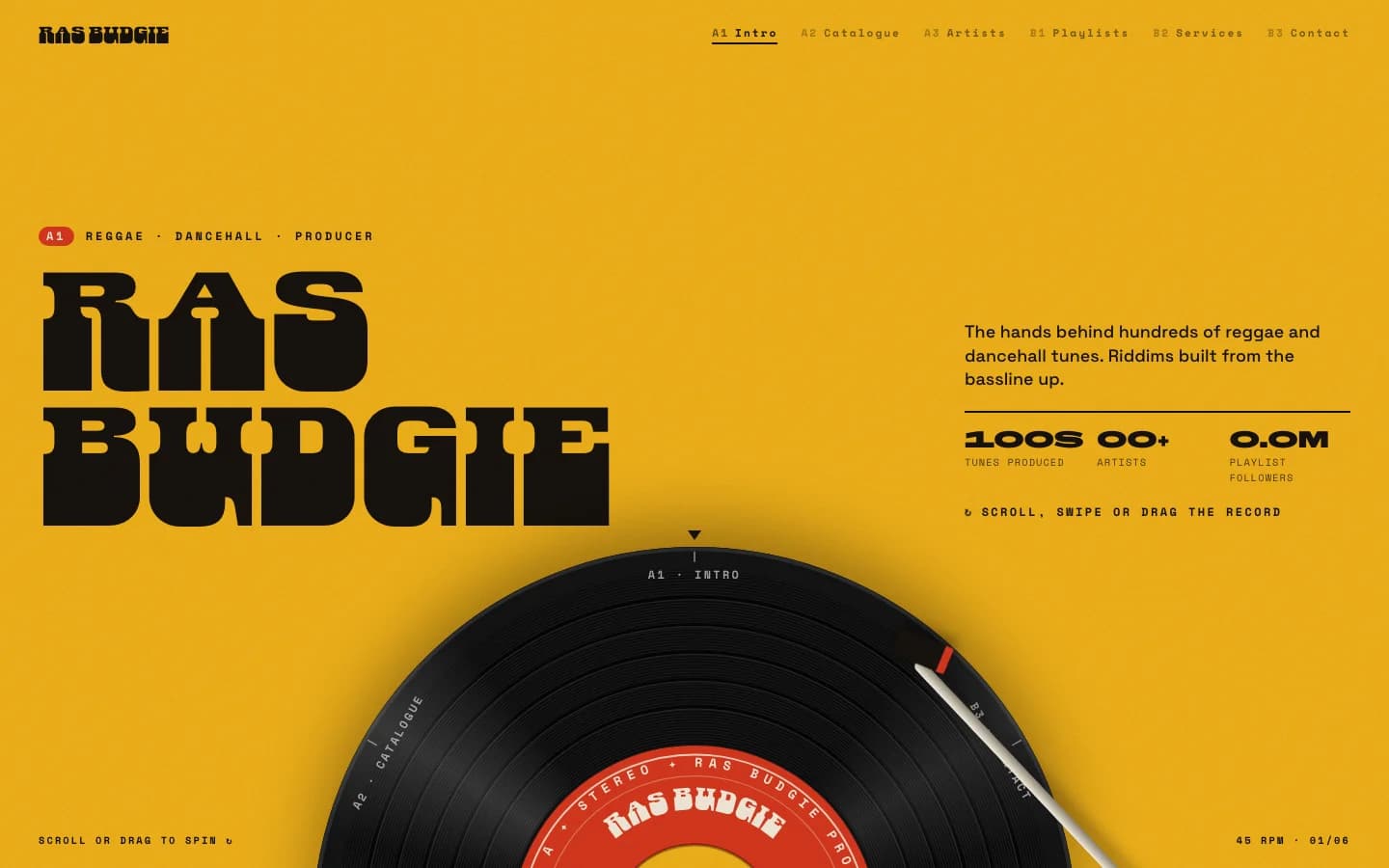 The Ras Budgie home page